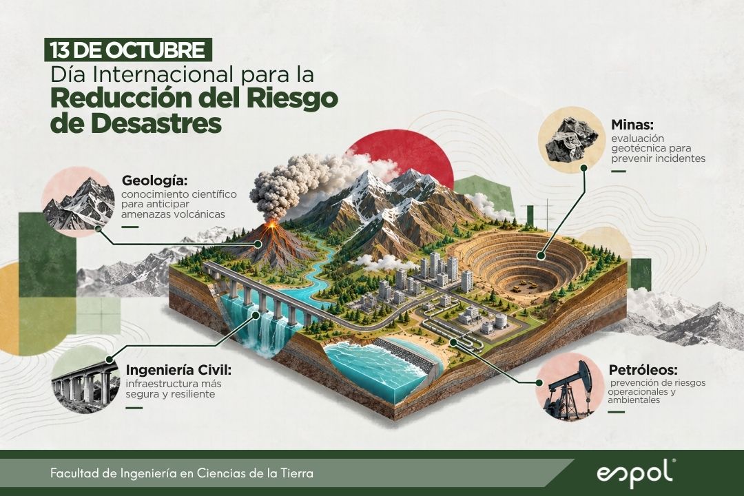 13 de octubre: Día Internacional para la Reducción del Riesgo de Desastres