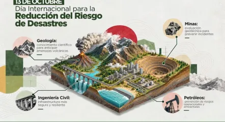 13 de octubre: Día Internacional para la Reducción del Riesgo de Desastres